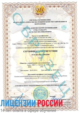 Образец сертификата соответствия Буйнакск Сертификат OHSAS 18001